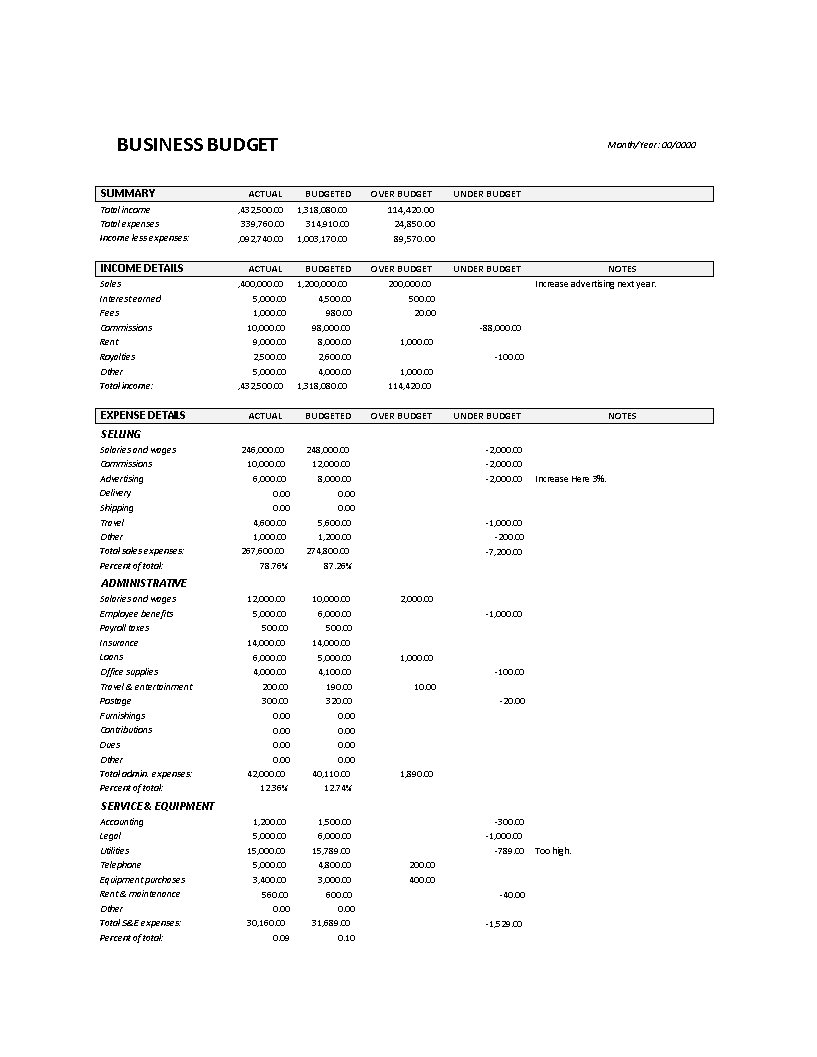 Excel Annual Business Budget 模板