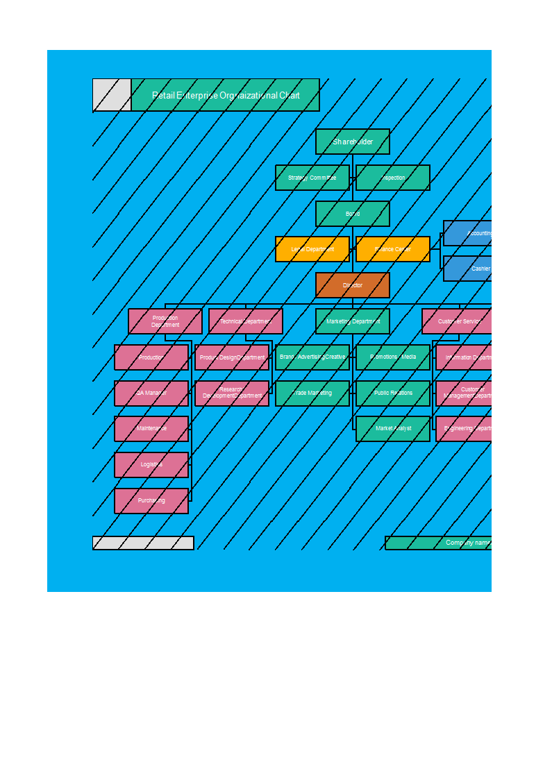 organizational chart in ms excel modèles