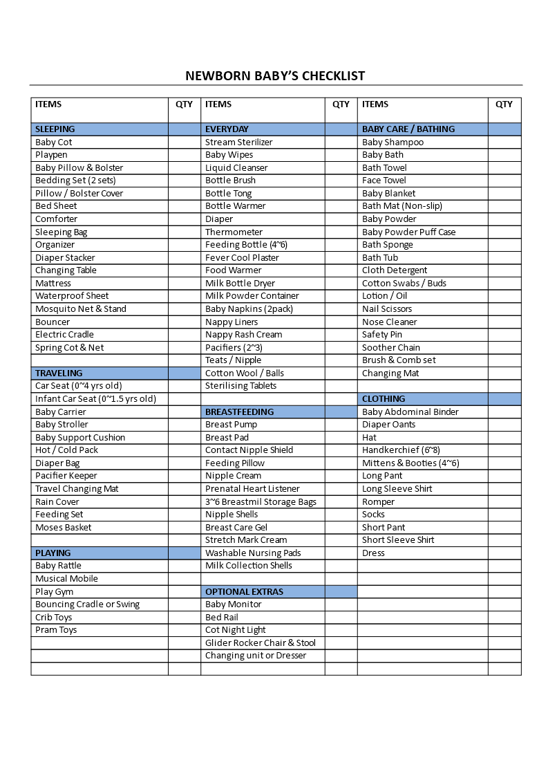 Newborn Baby Checklist main image