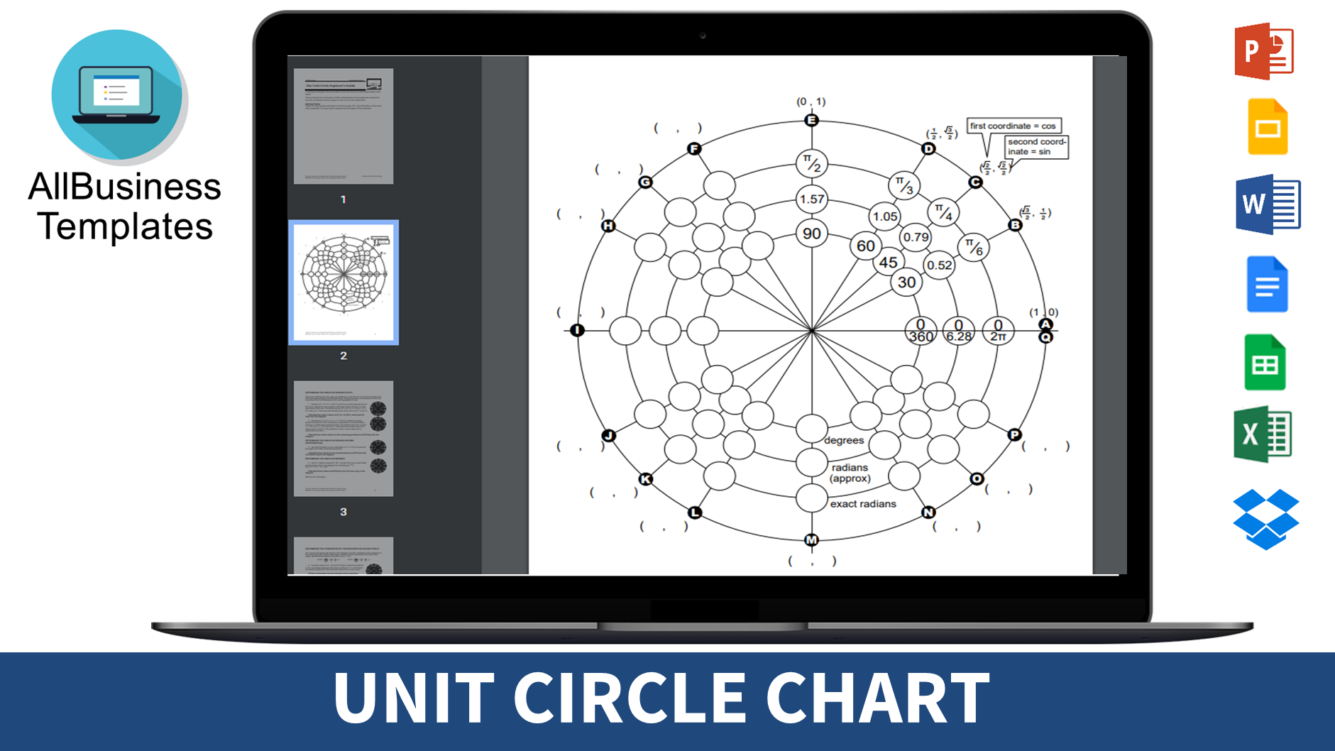 unit circle chart template modèles