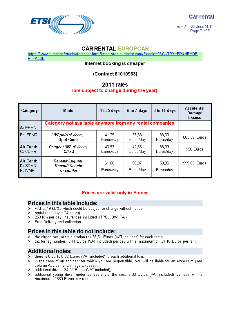 car rental receipt modèles