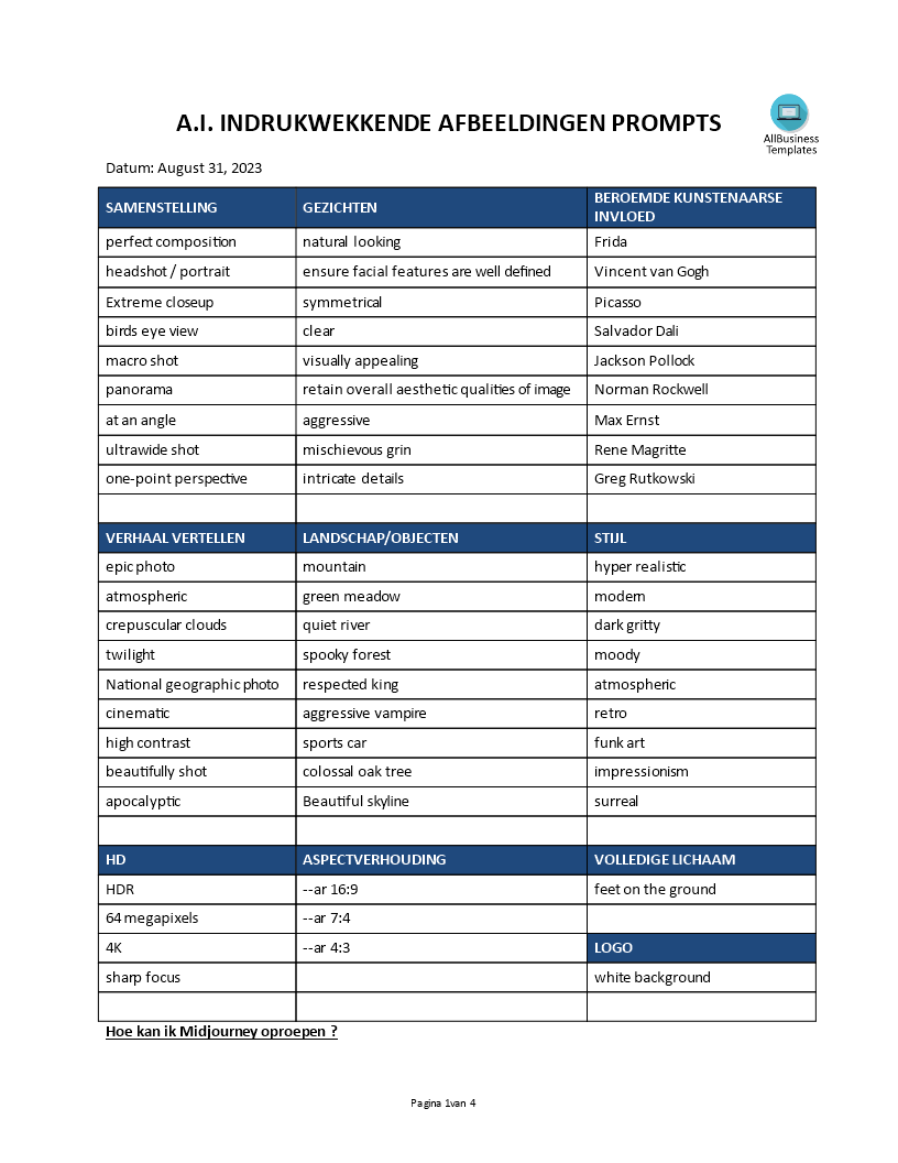 ai prompts sjabloon voorbeeld afbeelding 