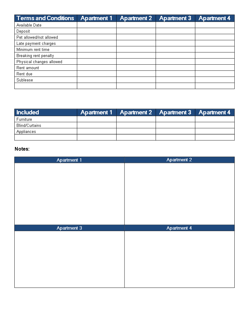 Apartment Evaluation Checklist Templates at