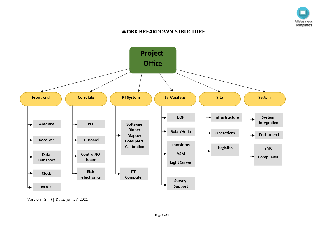 wbs plantilla imagen principal