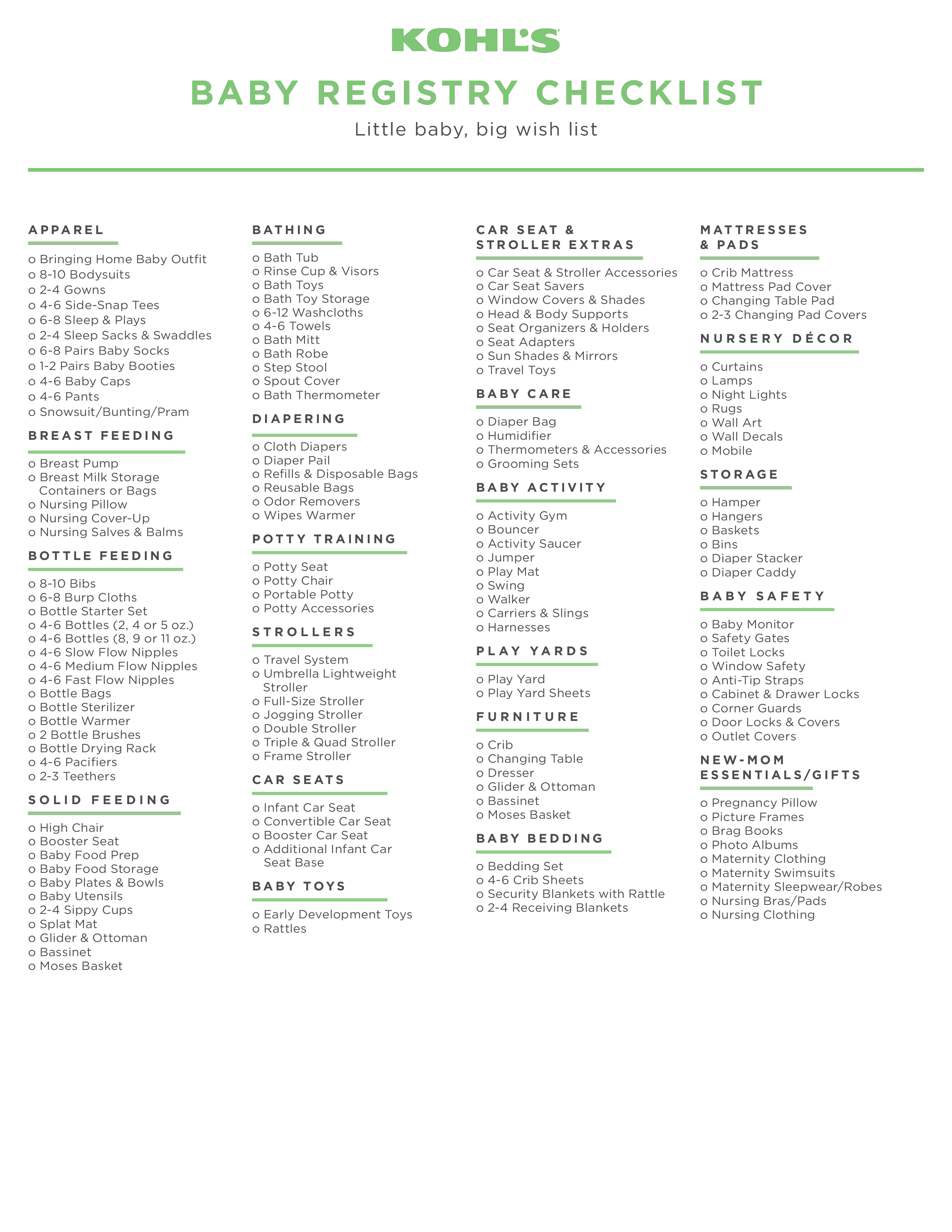 new baby registry checklist modèles