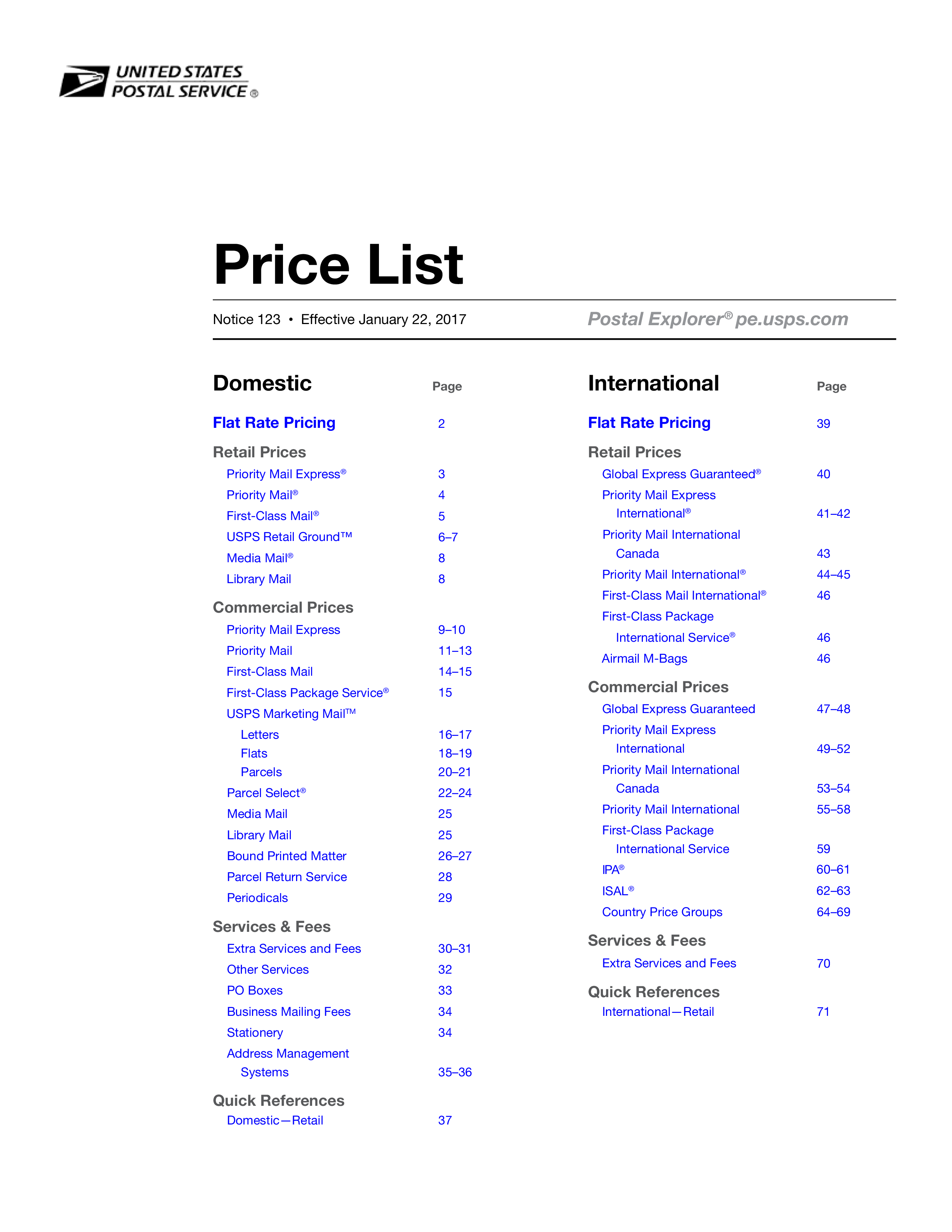 Price List Chart main image