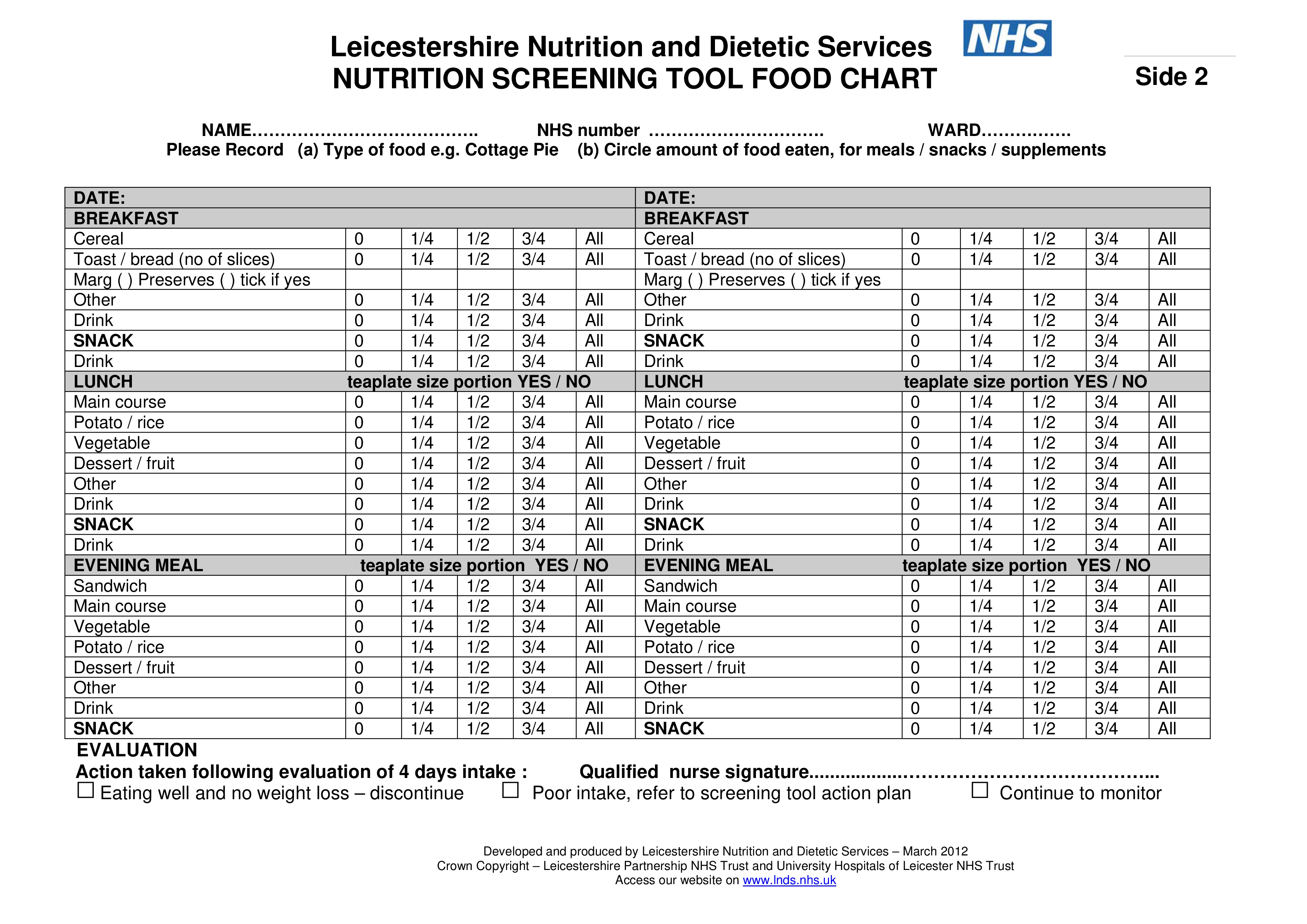 Food Nutrition Chart Templates at