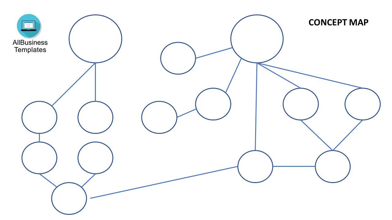 concept map templates plantilla imagen principal