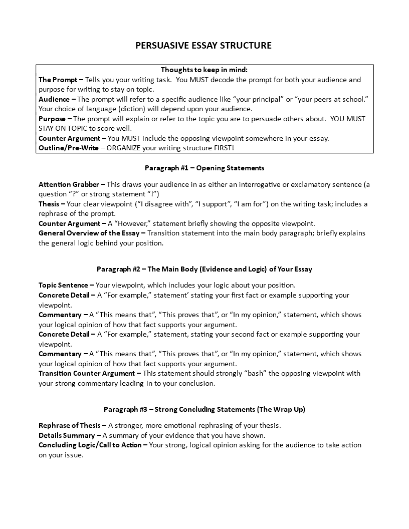 academic persuasive essay structure template