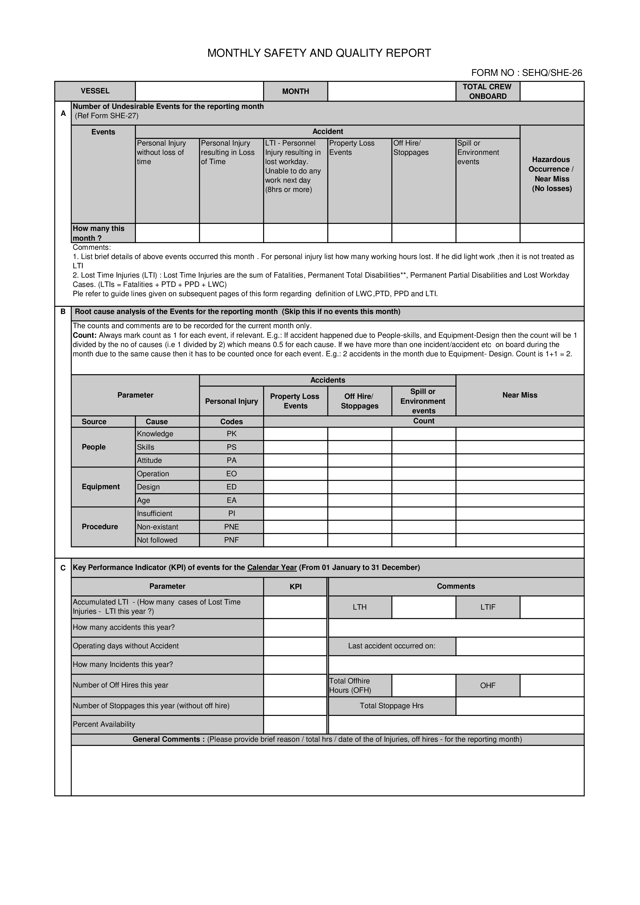 Monthly Safety and Quality Report 模板