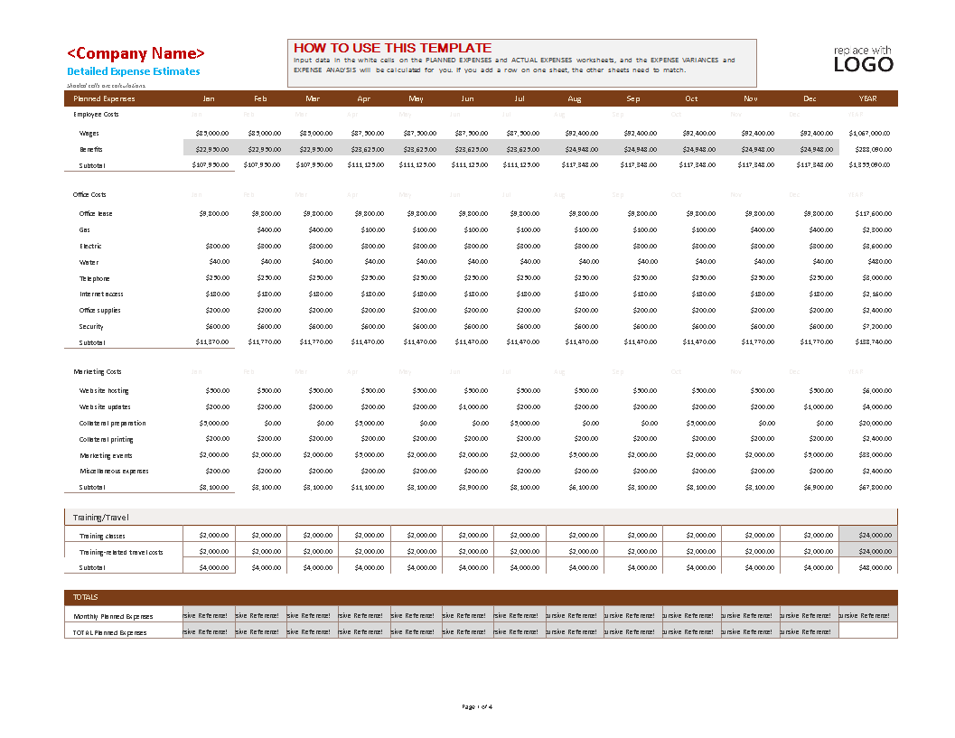 business expense budget excel modèles