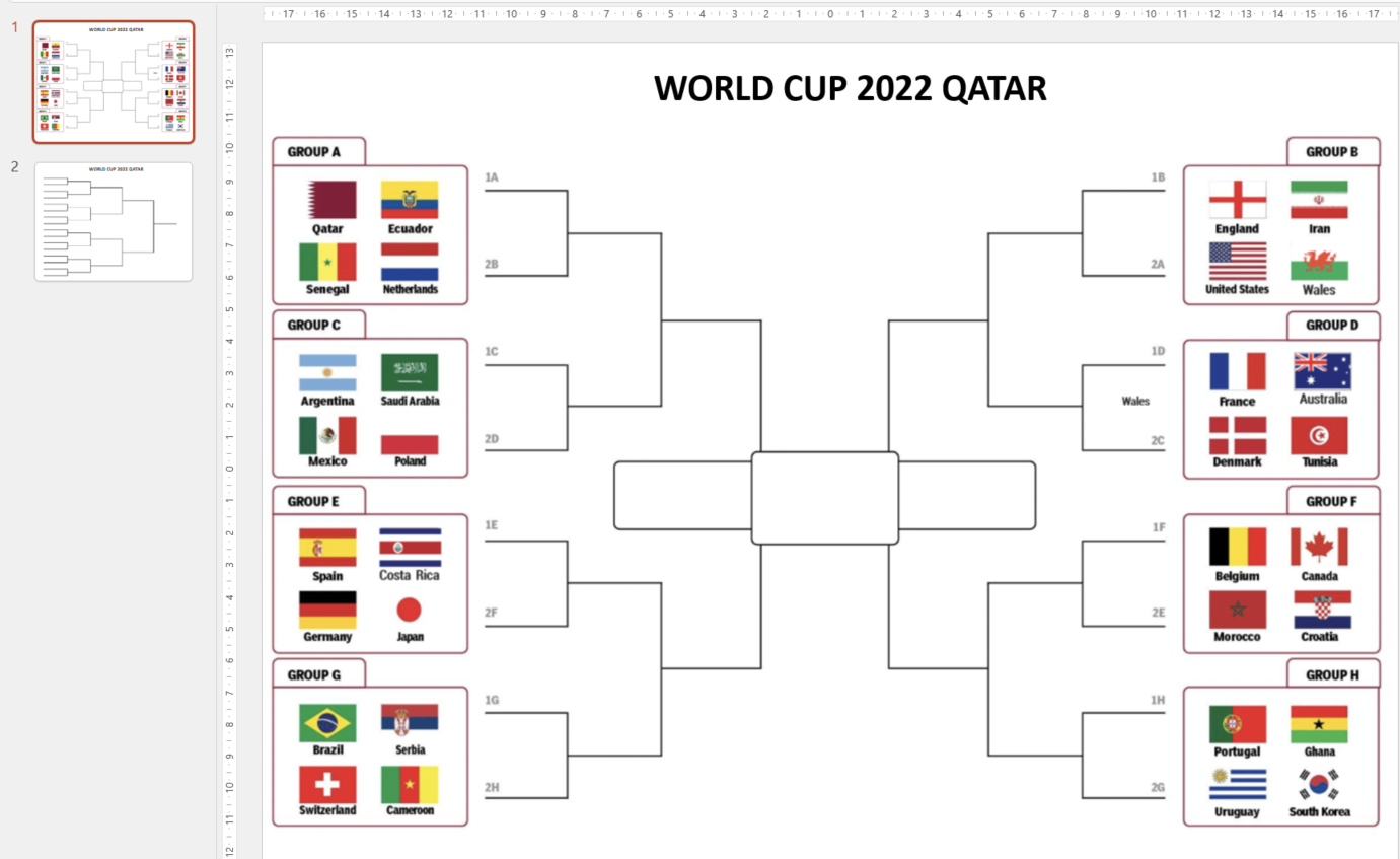 wereldkampioenschap qatar 2022 schema template