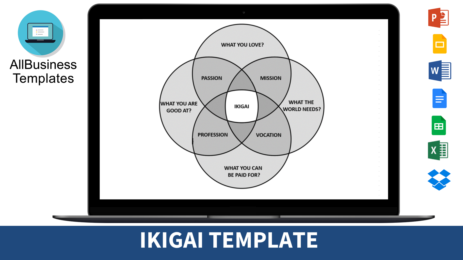 ikigai powerpoint voorbeeld afbeelding 