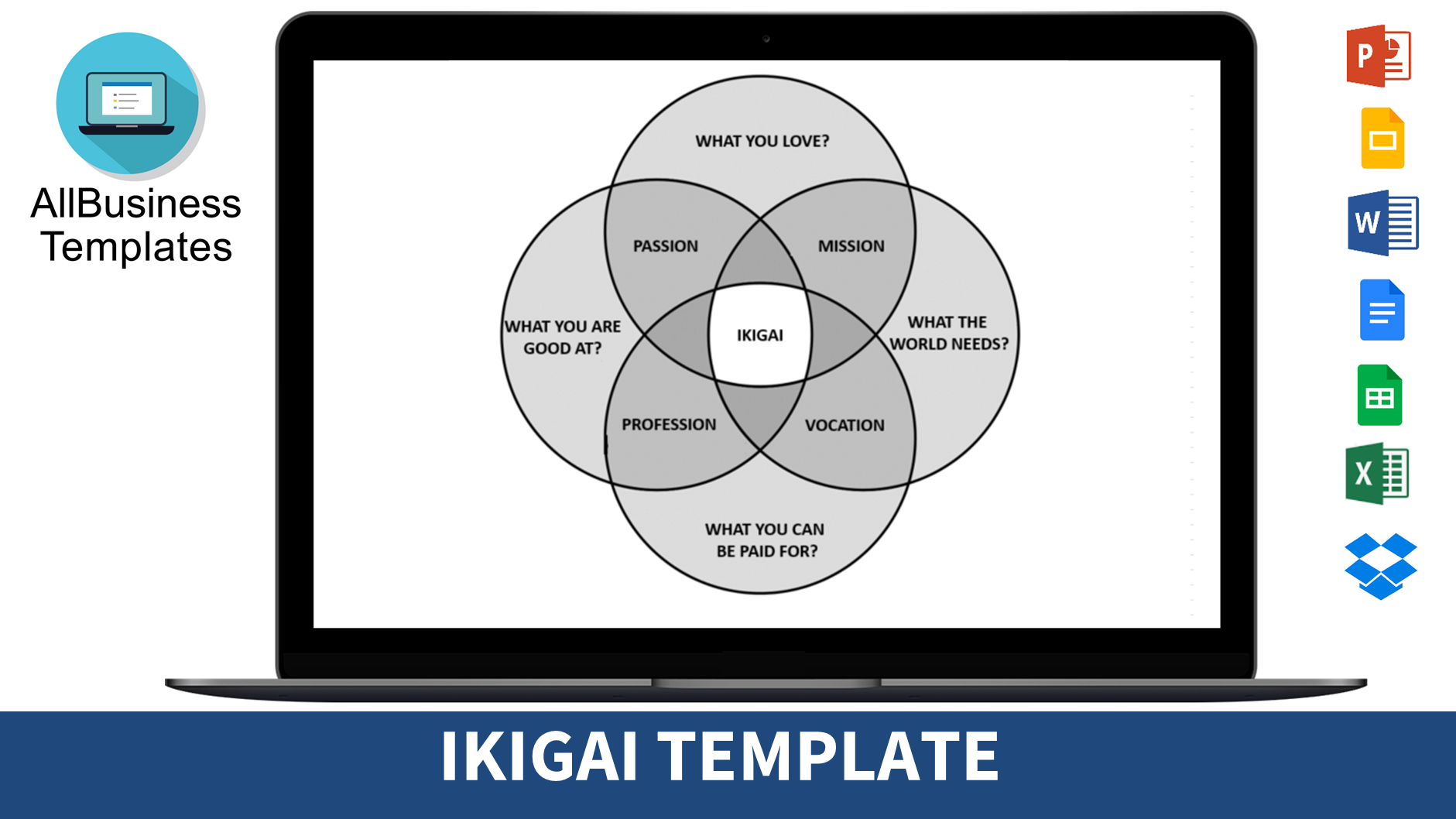 ikigai powerpoint modèles