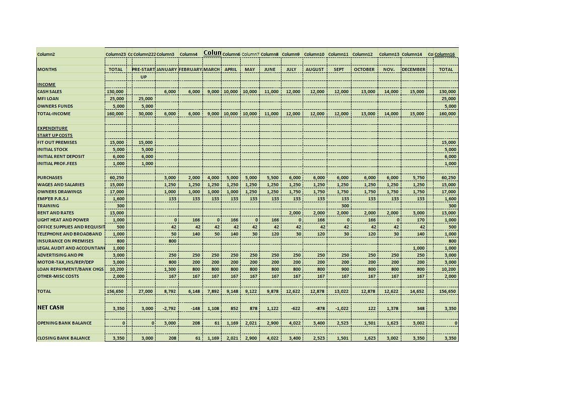 cash flow statement excel sheet template