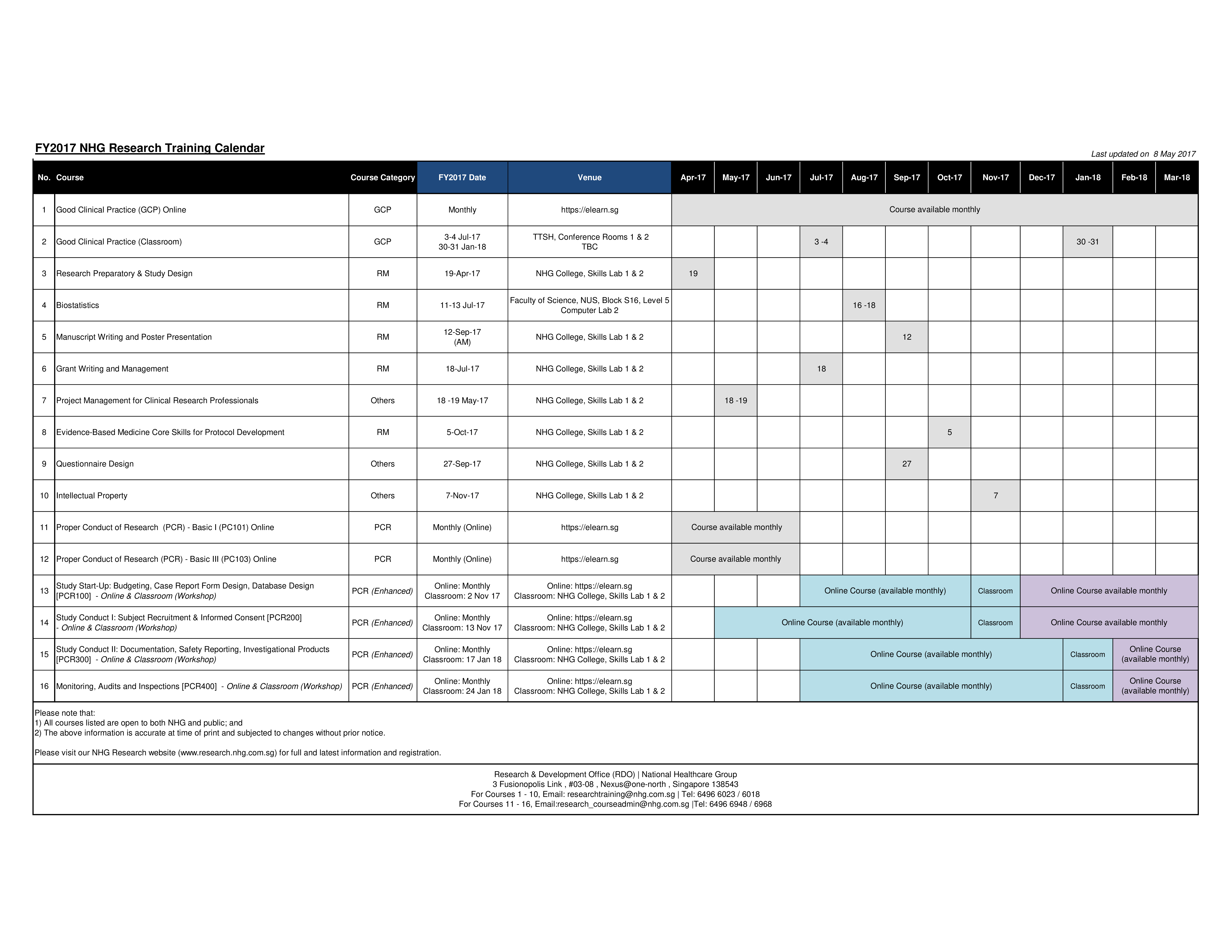 training research calendar template