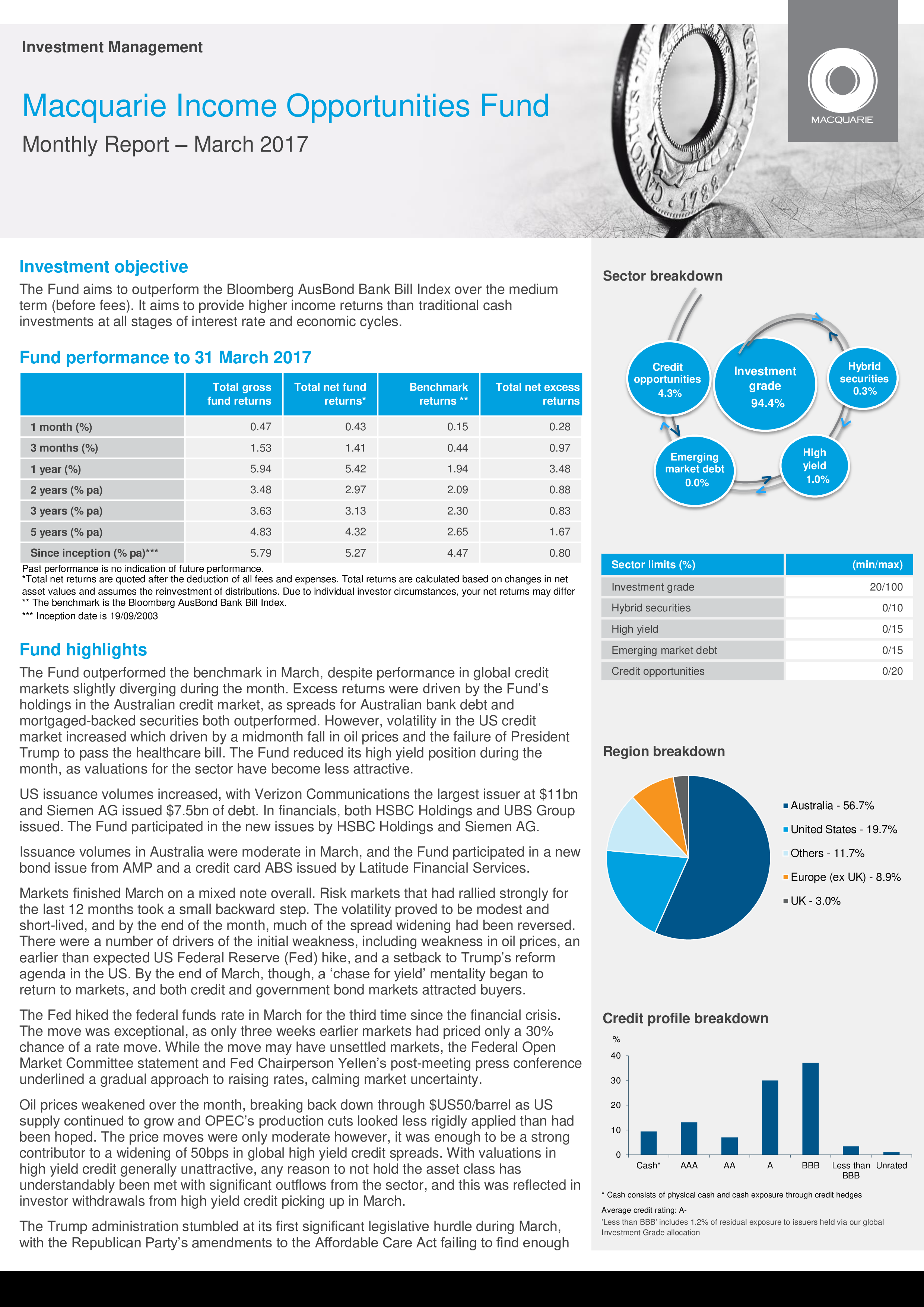 monthly performance report voorbeeld afbeelding 