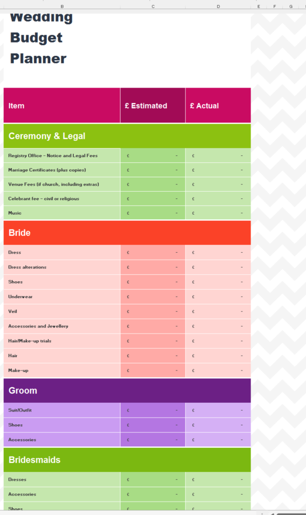 wedding budget breakdown template