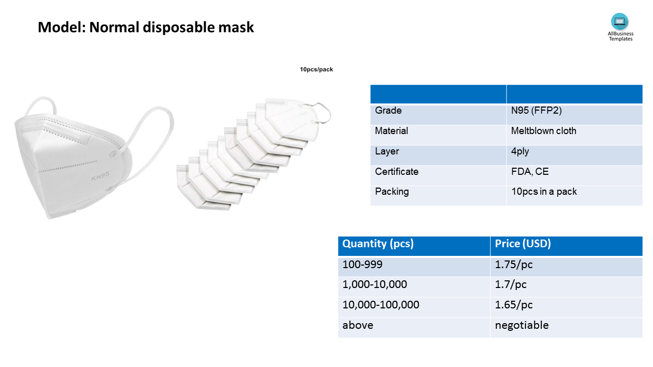 ffp2 - n95 masker prijsopgave template