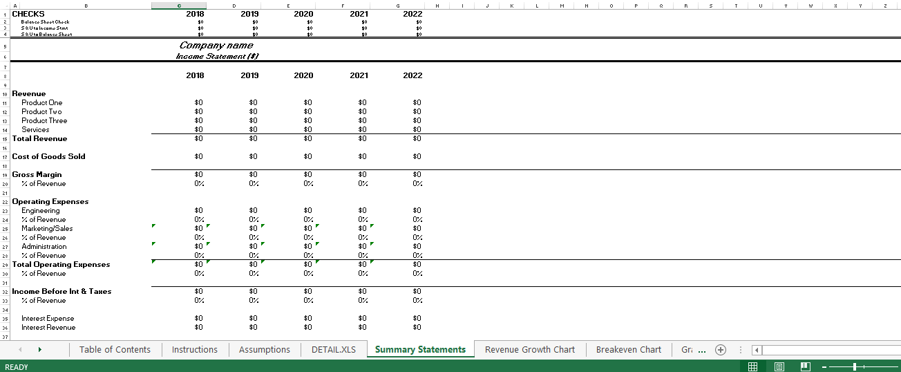 software model template