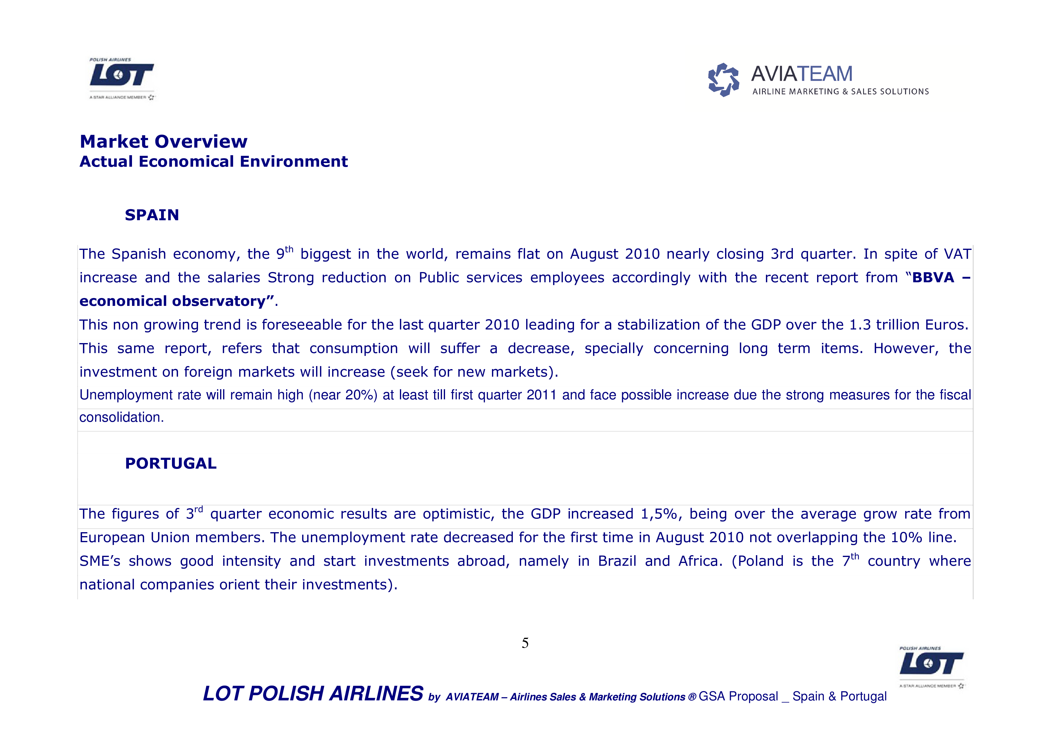 Entrepreneur visa spain image