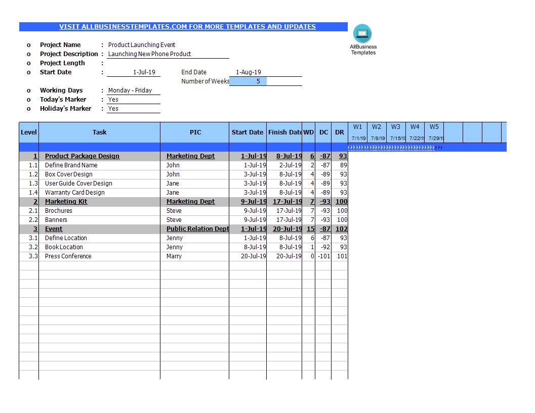 gantt chart weekly spreadsheet modèles