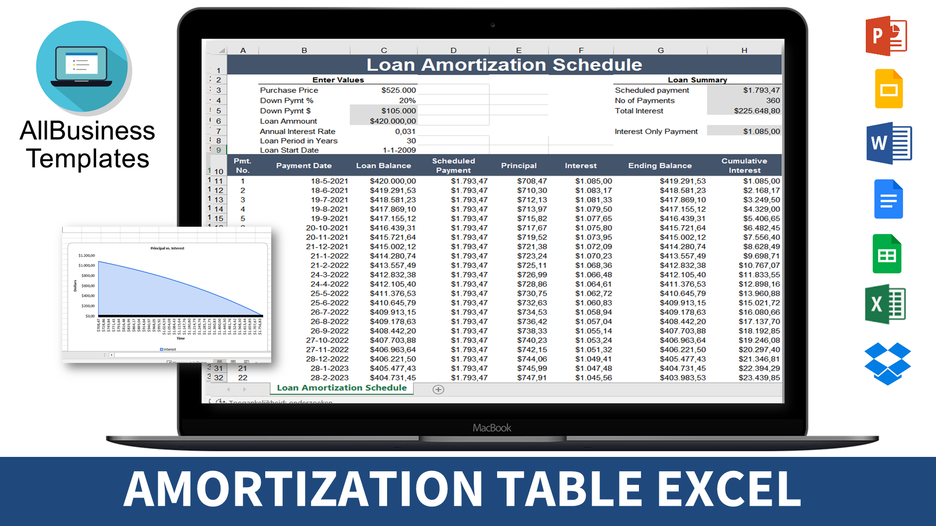 Amortization Table Excel 模板