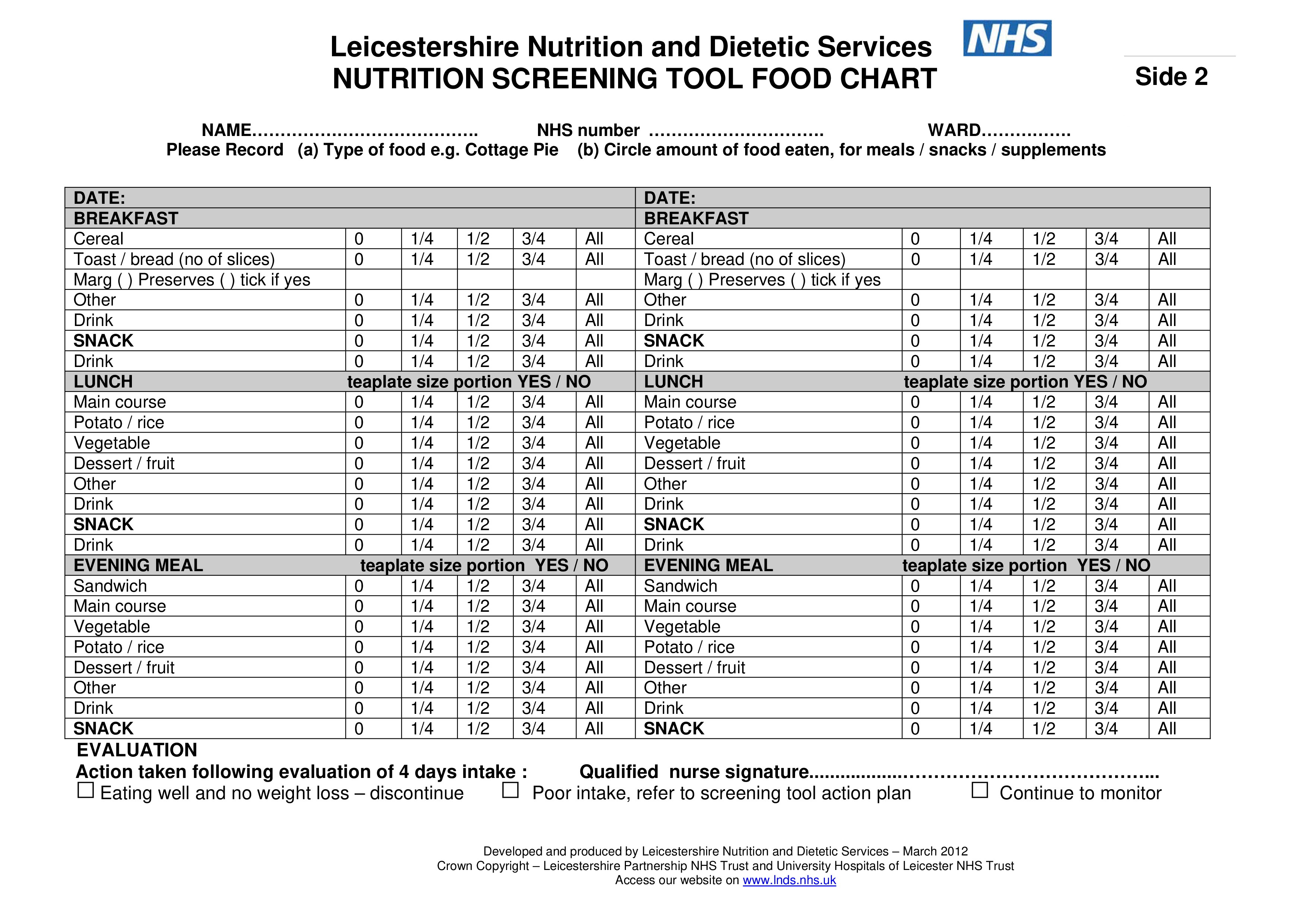 Food Nutrition Chart main image