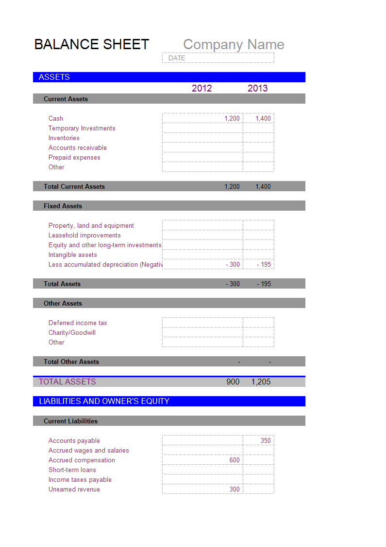 balance sheet accounting template Hauptschablonenbild