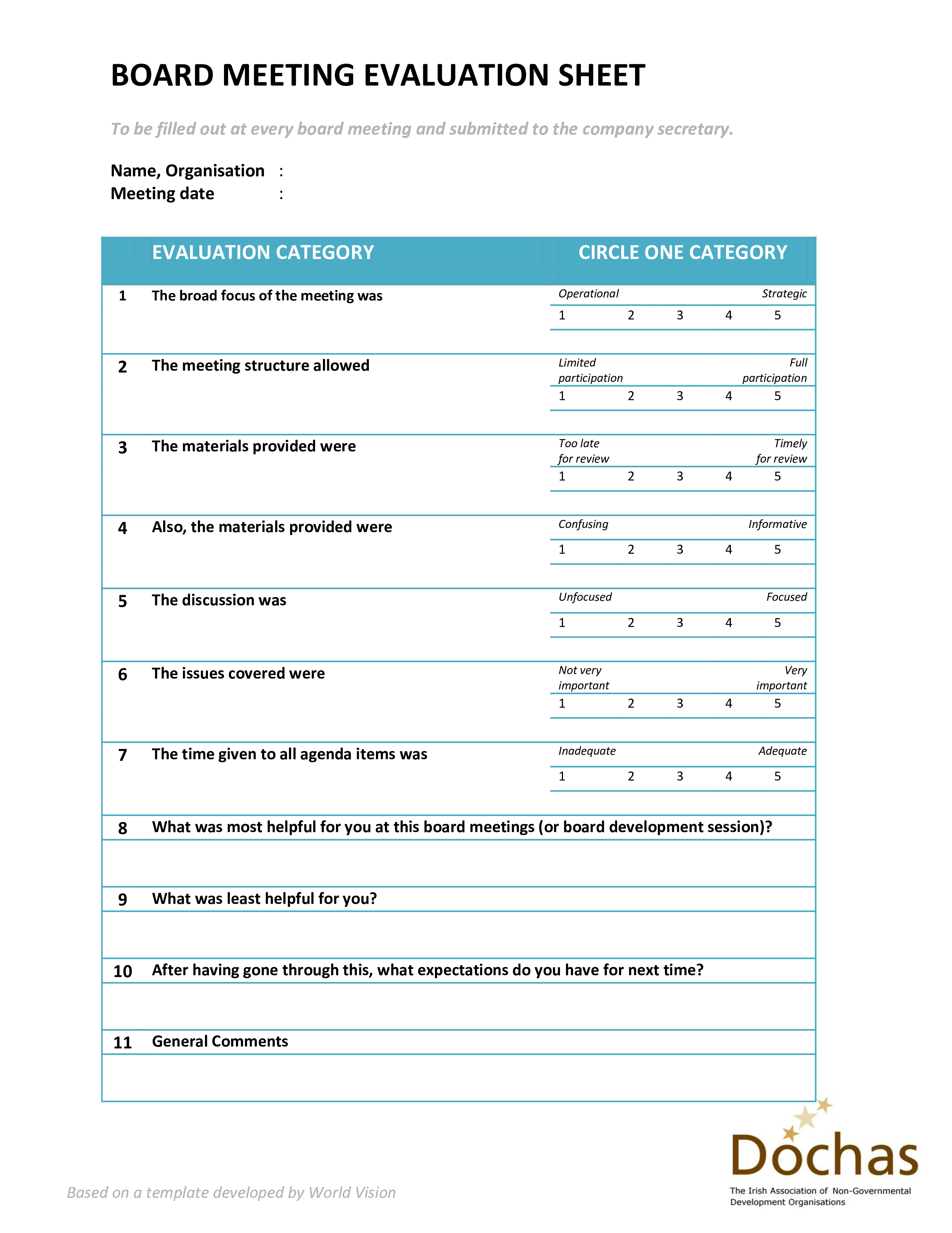 Board Meeting Evaluation Templates at