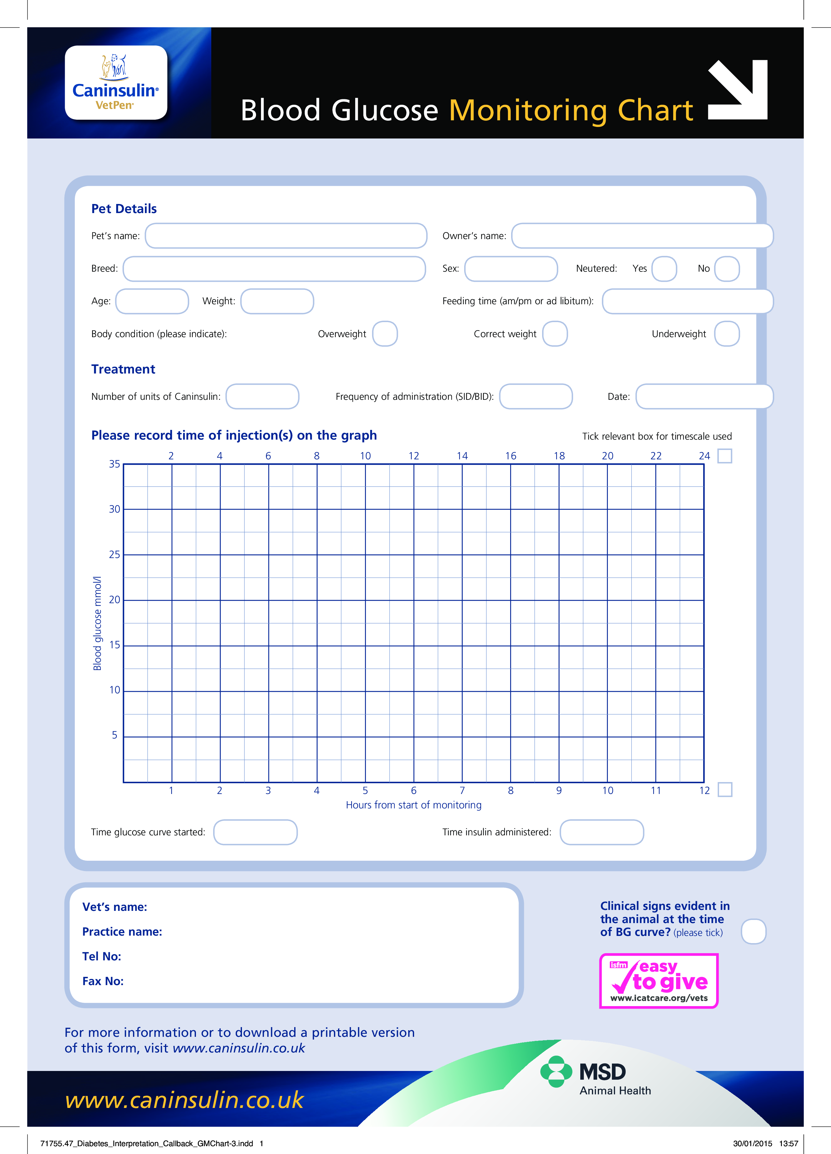 blood glucose monitoring chart modèles