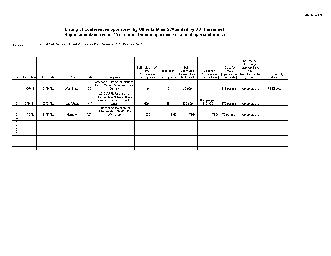 annual conference template