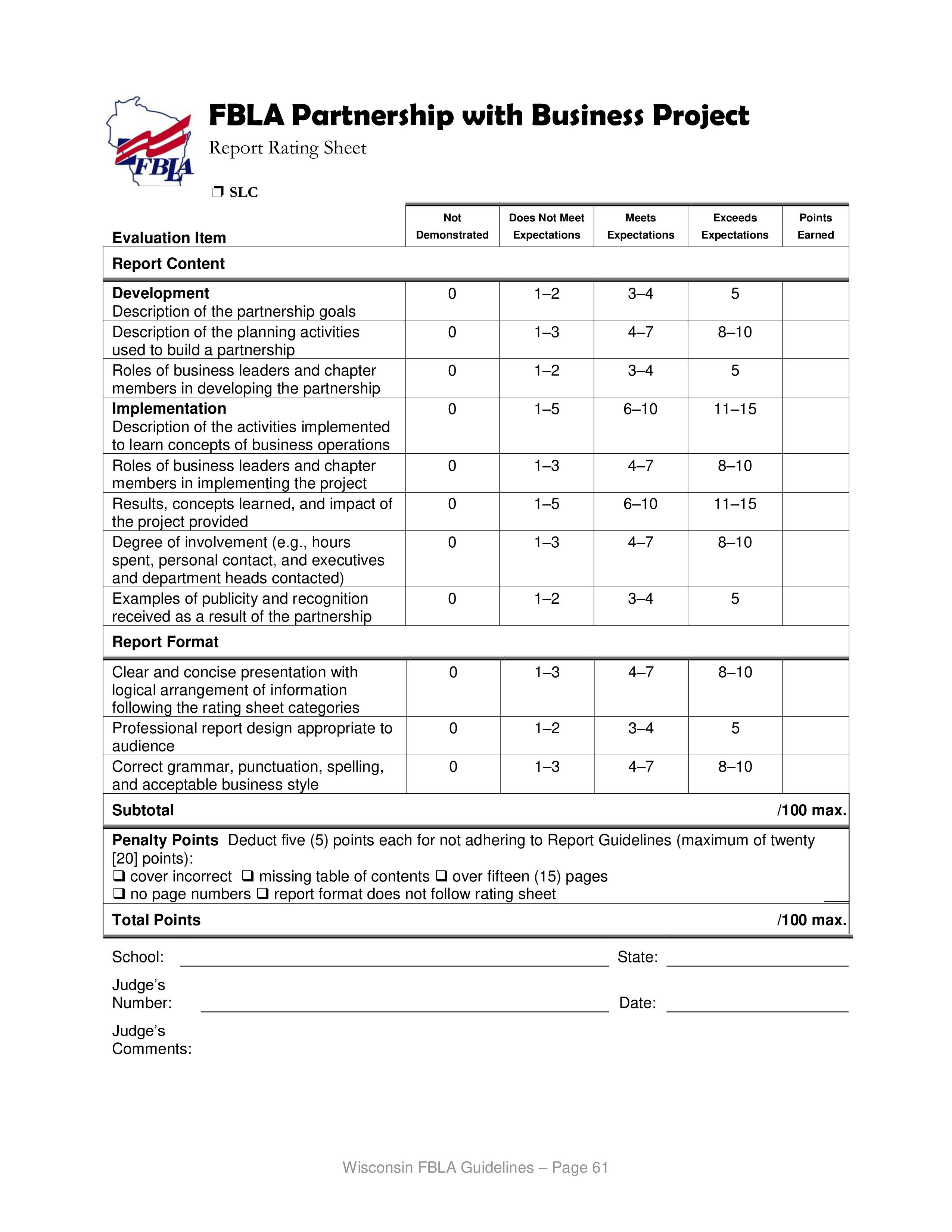 business project report rating sheet voorbeeld afbeelding 