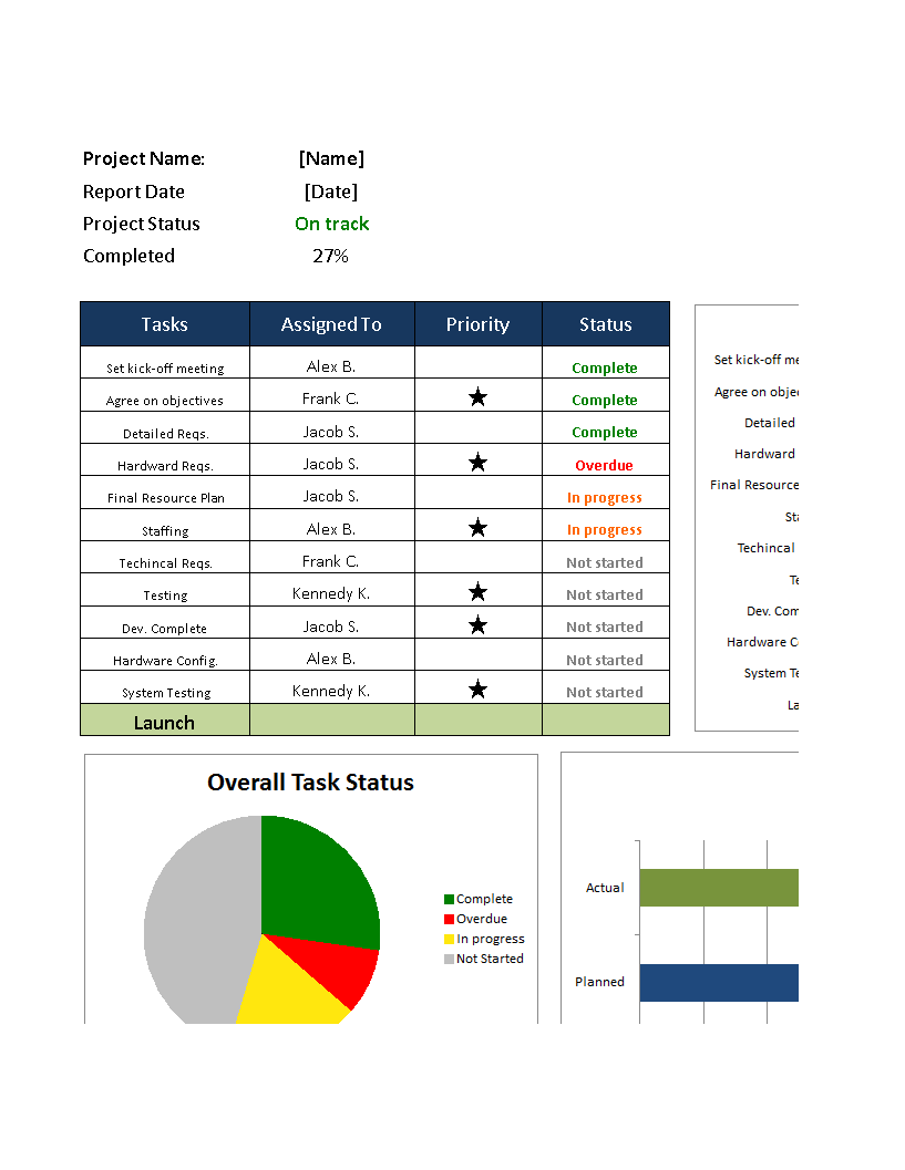 Excel Project Resource Management 模板