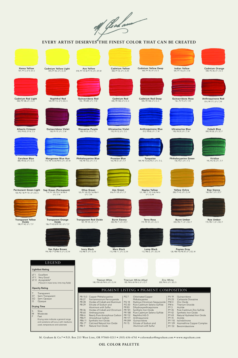 Paint Color Temperature Chart main image