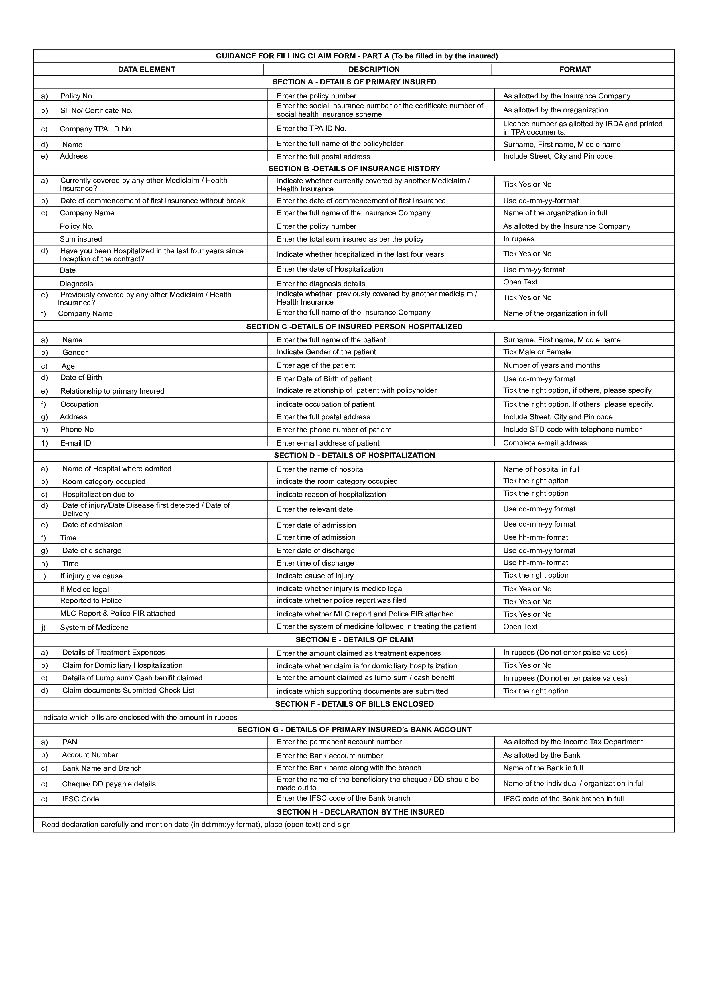 Reimbursement Claim Form | Templates at allbusinesstemplates.com