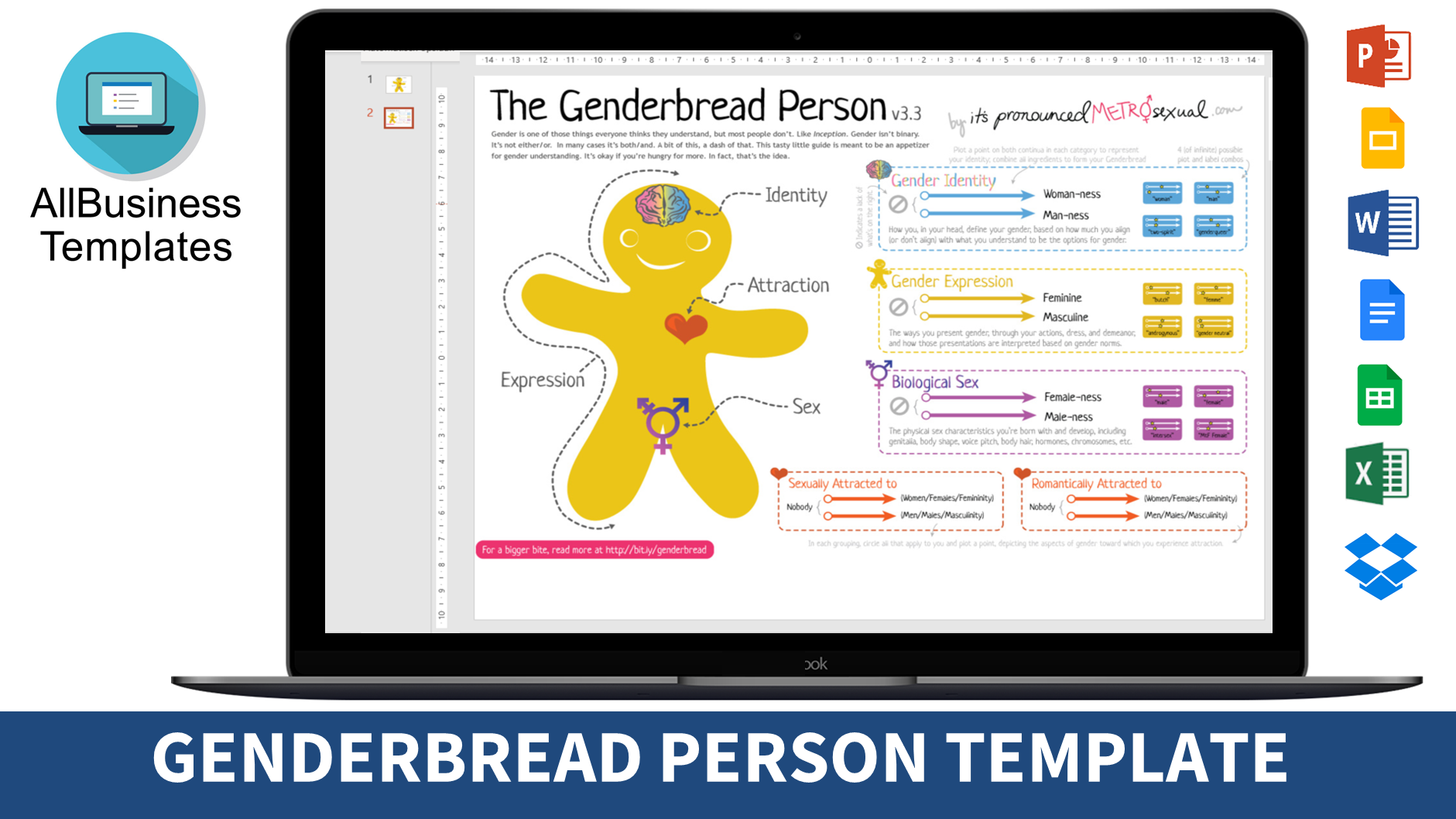 GenderBread Person 模板