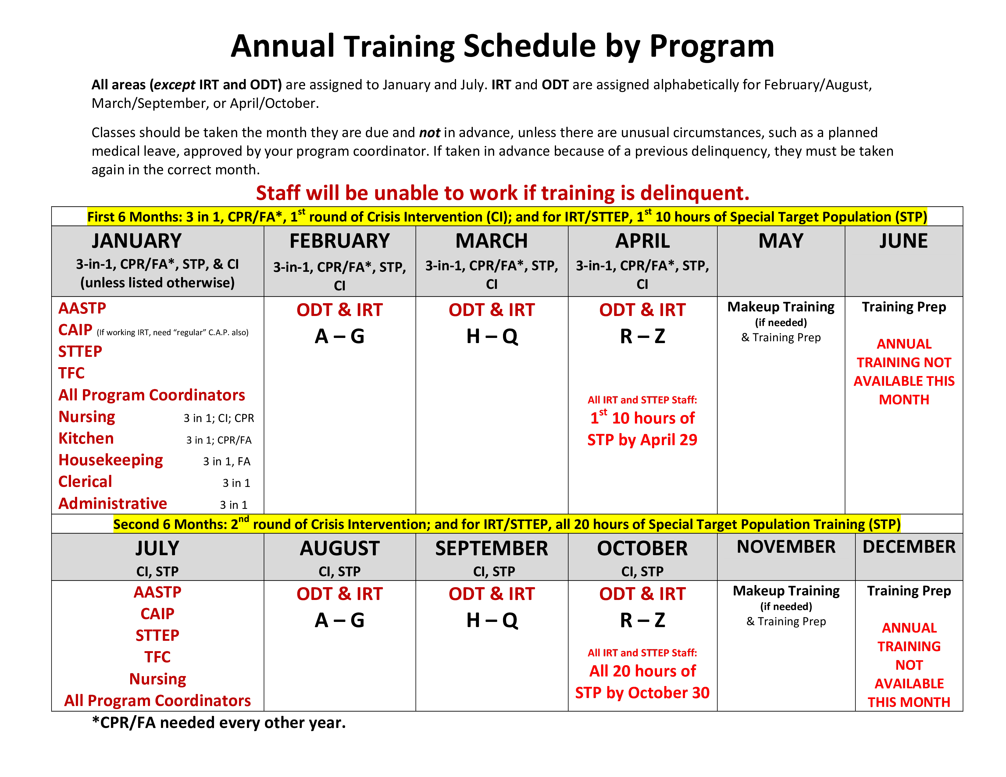 annual training schedule voorbeeld afbeelding 