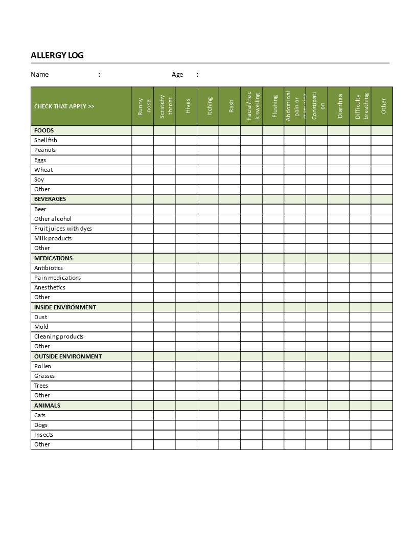 log for allergies modèles