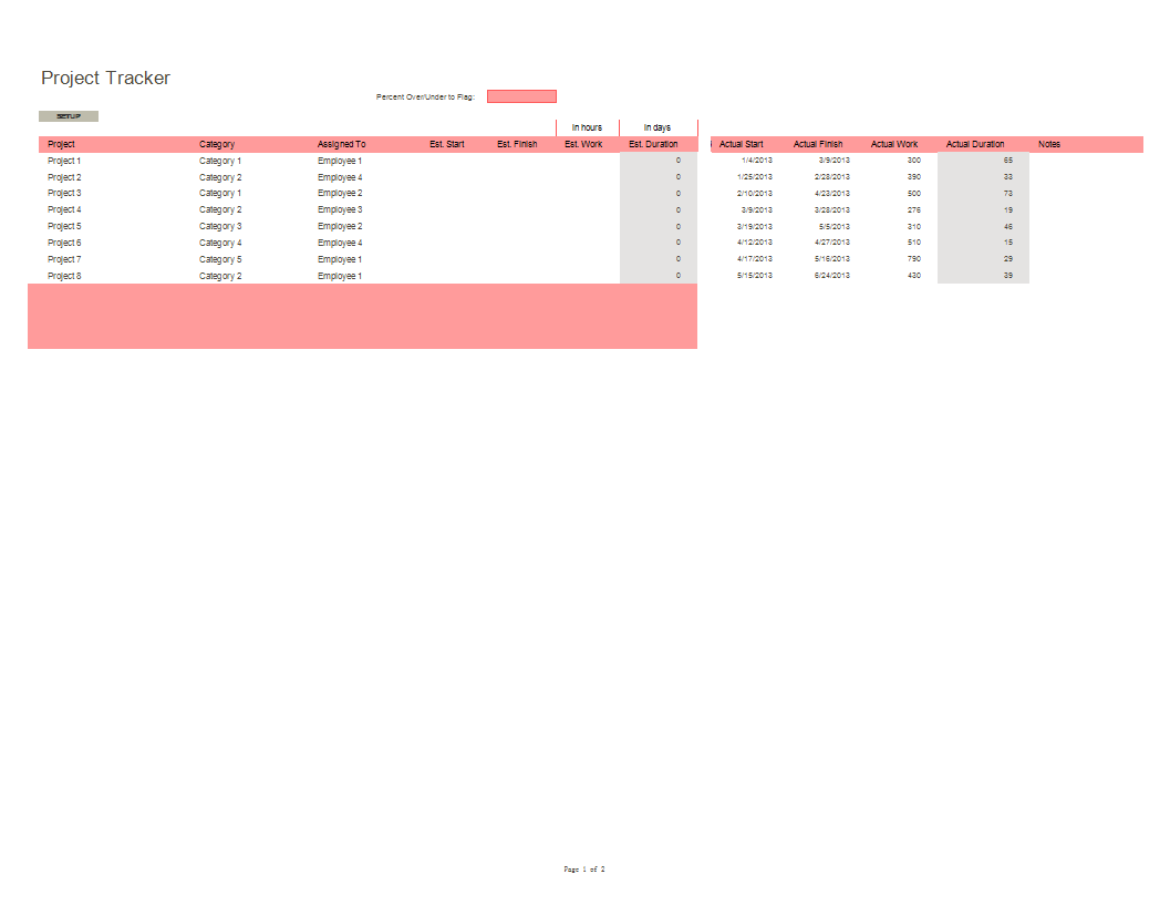 multiple projects tracker xls template voorbeeld afbeelding 