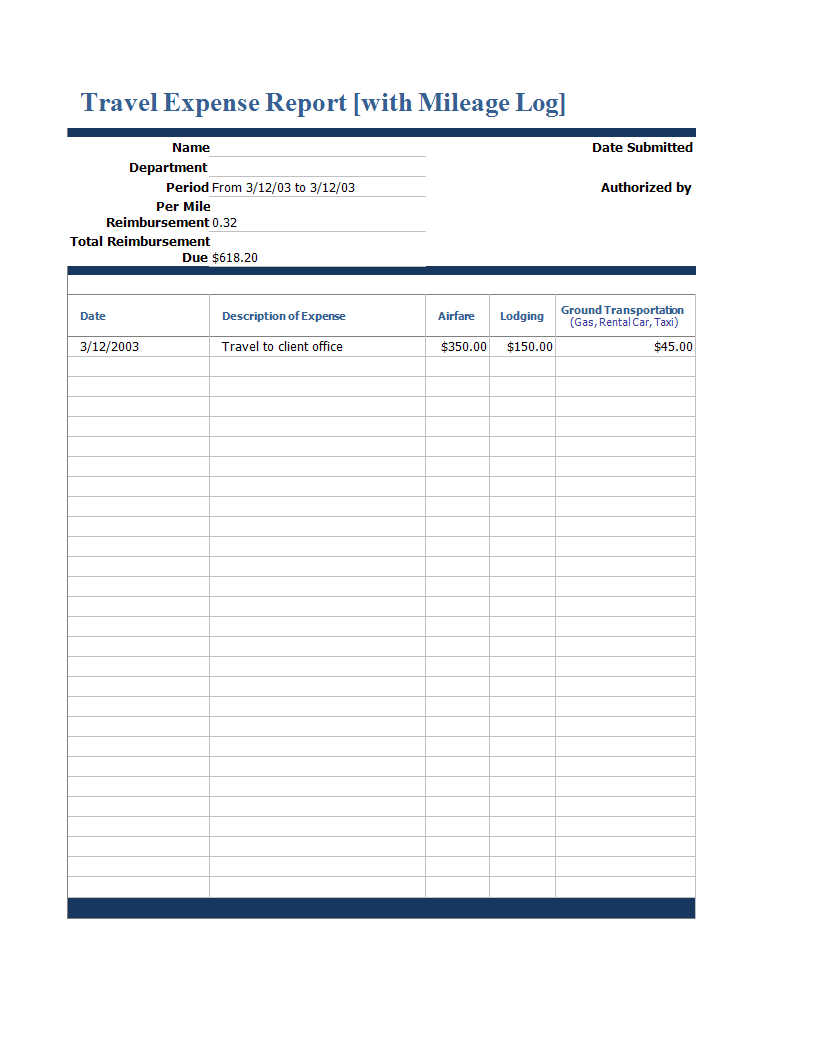 Kostenloses Travel expense report xls sheet Within Gas Mileage Expense Report Template