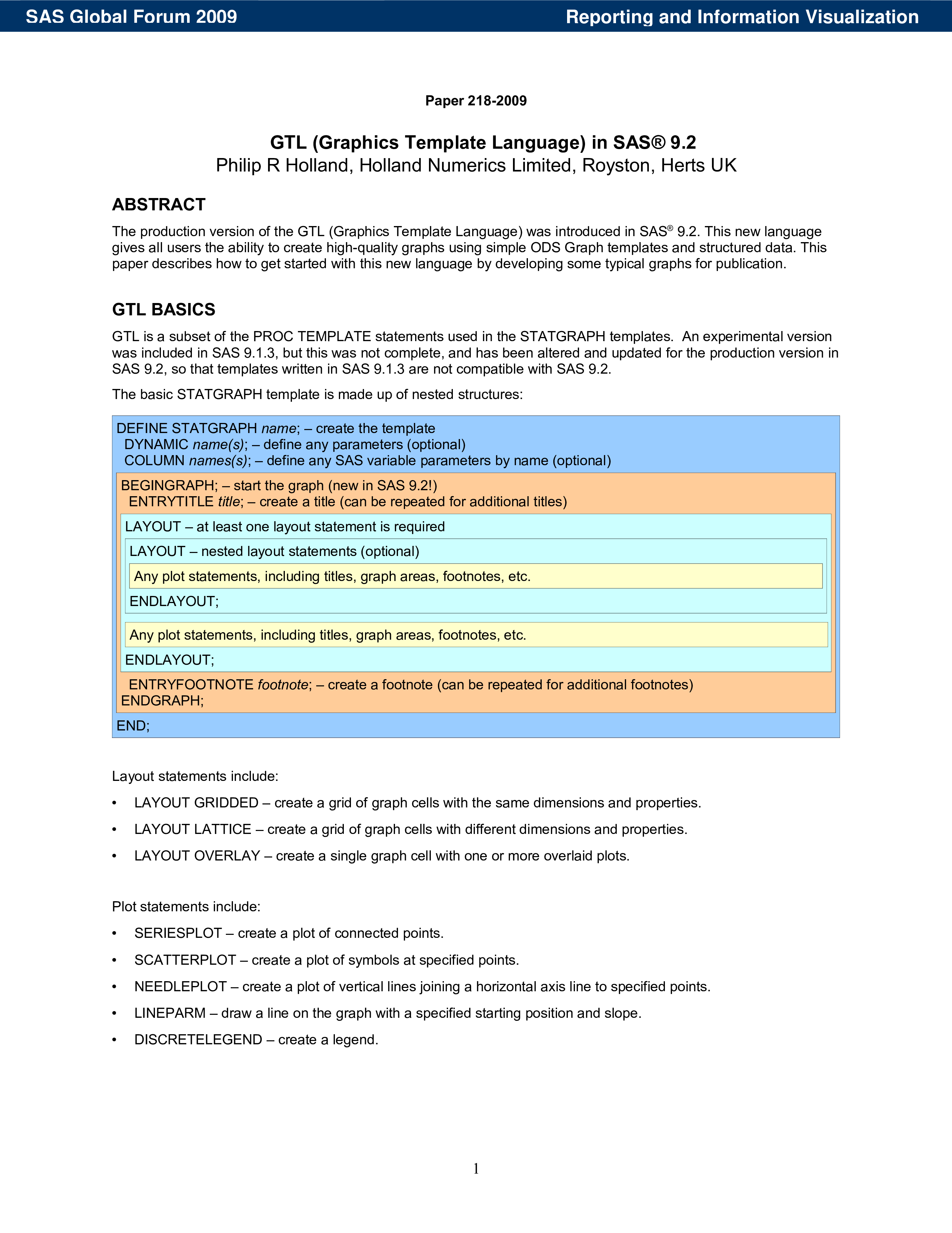 graphics template language in sas 9.2. voorbeeld afbeelding 