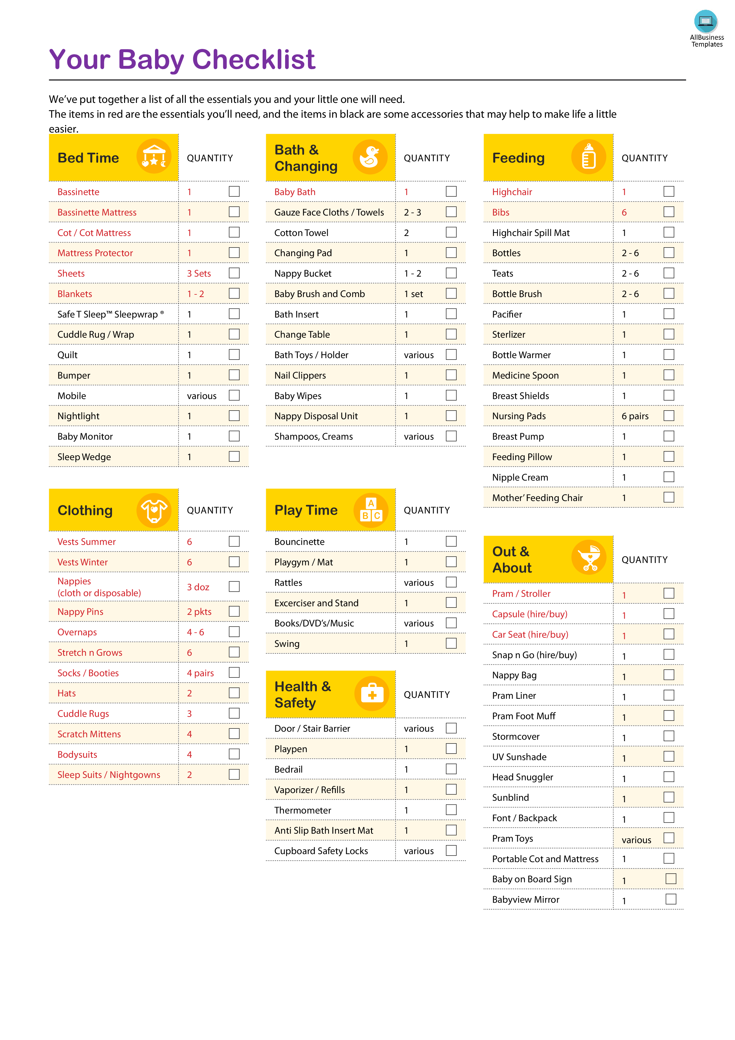 printable new baby checklist template