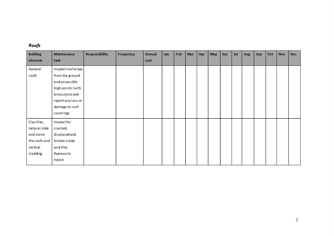 equipment maintenance plan schedule template