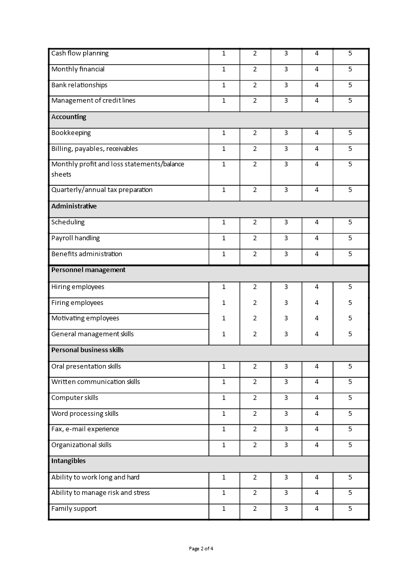 strength-and-weakness-worksheet