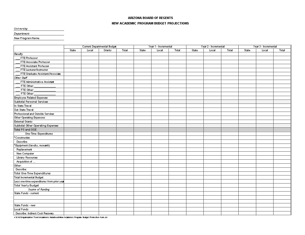 academic program budget voorbeeld afbeelding 