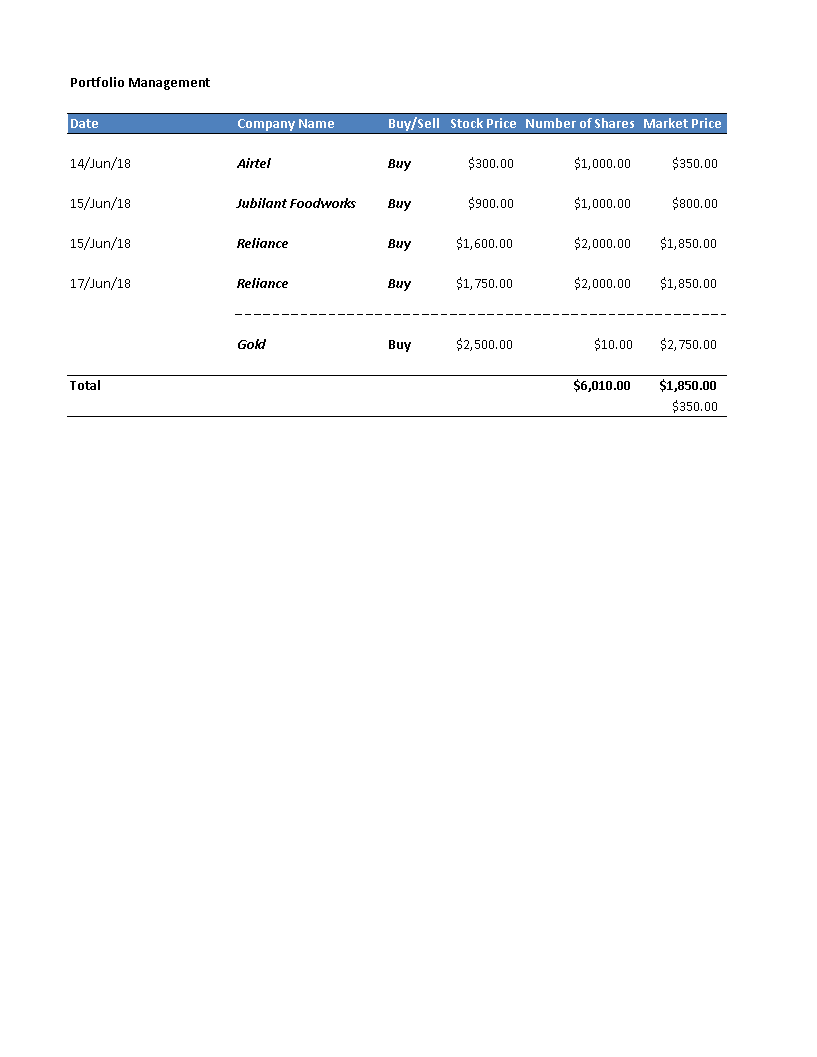 portfolio management overview sample (stock) plantilla imagen principal