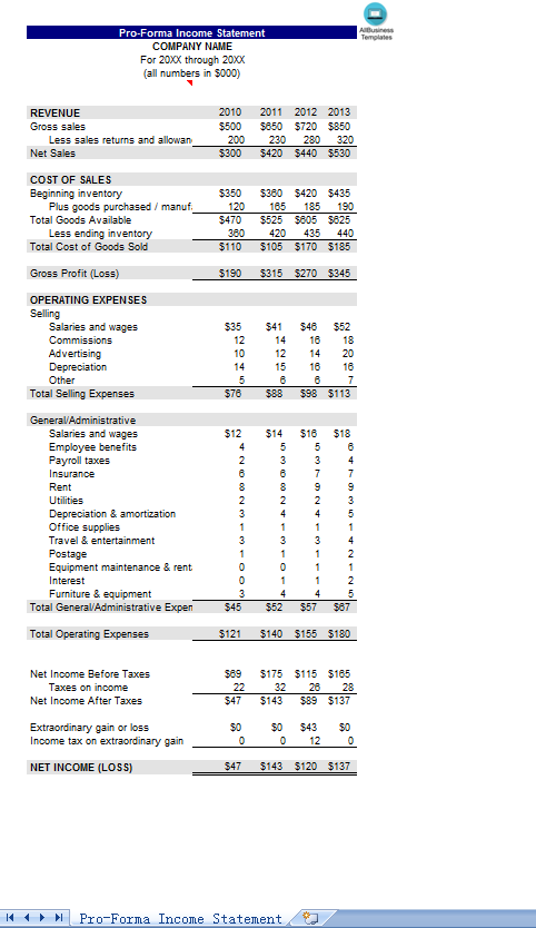 pro forma income statement excel format template