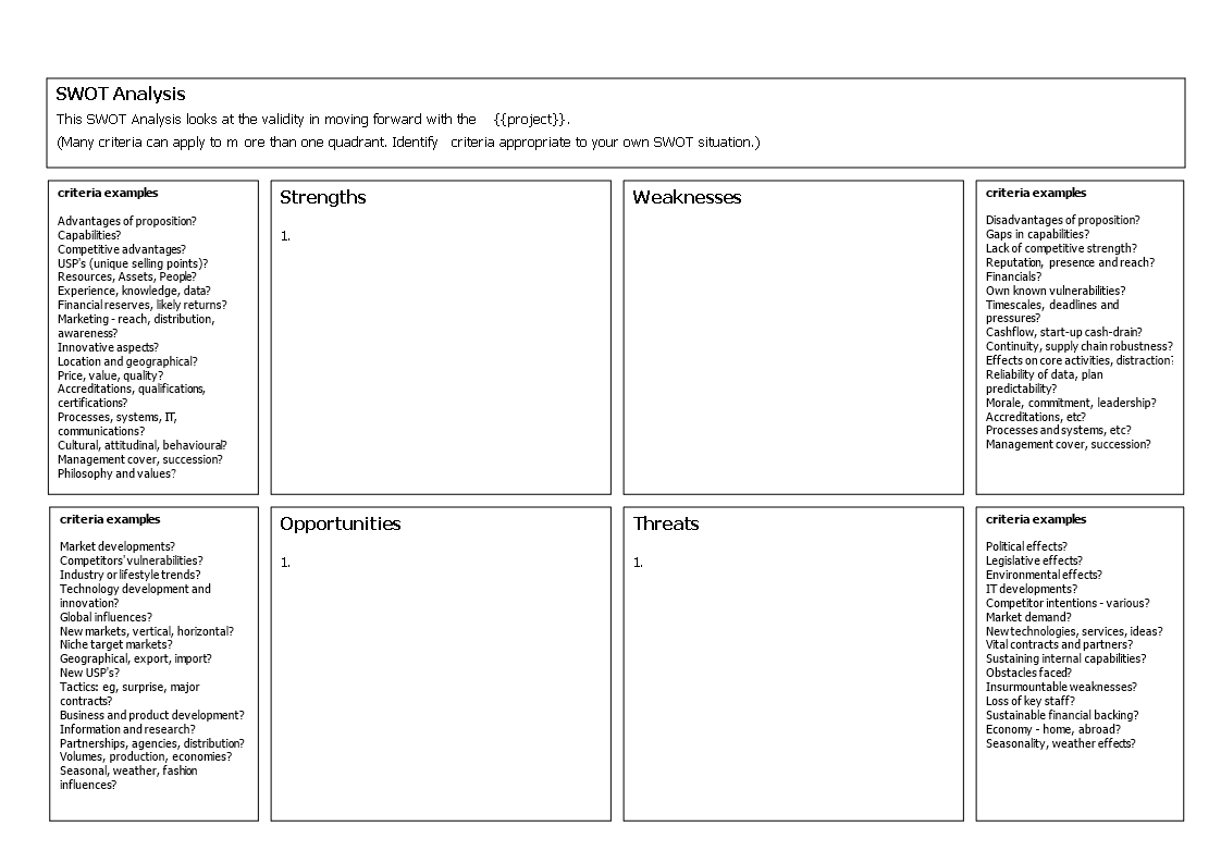 Kostenloses Blank SWOT Analysis Word Throughout Swot Template For Word
