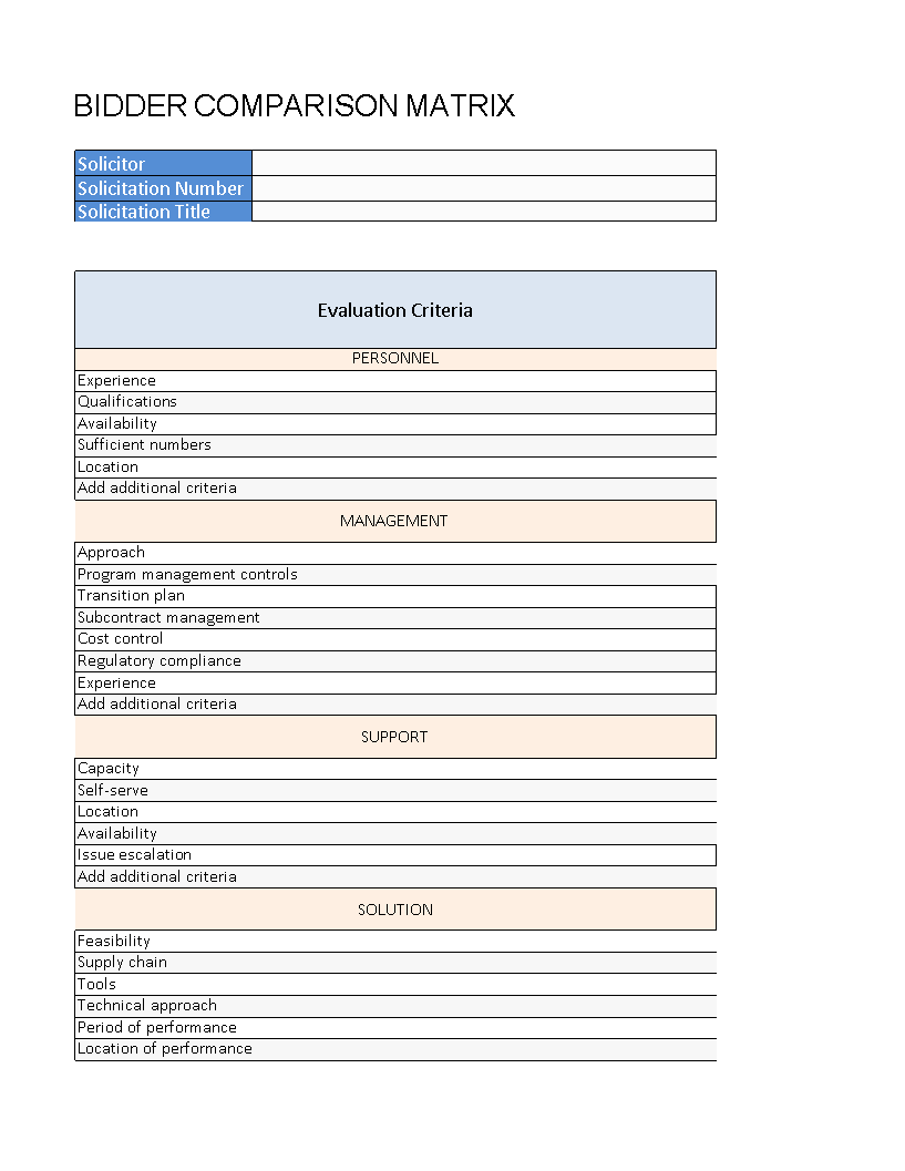 bidder comparison matrix modèles